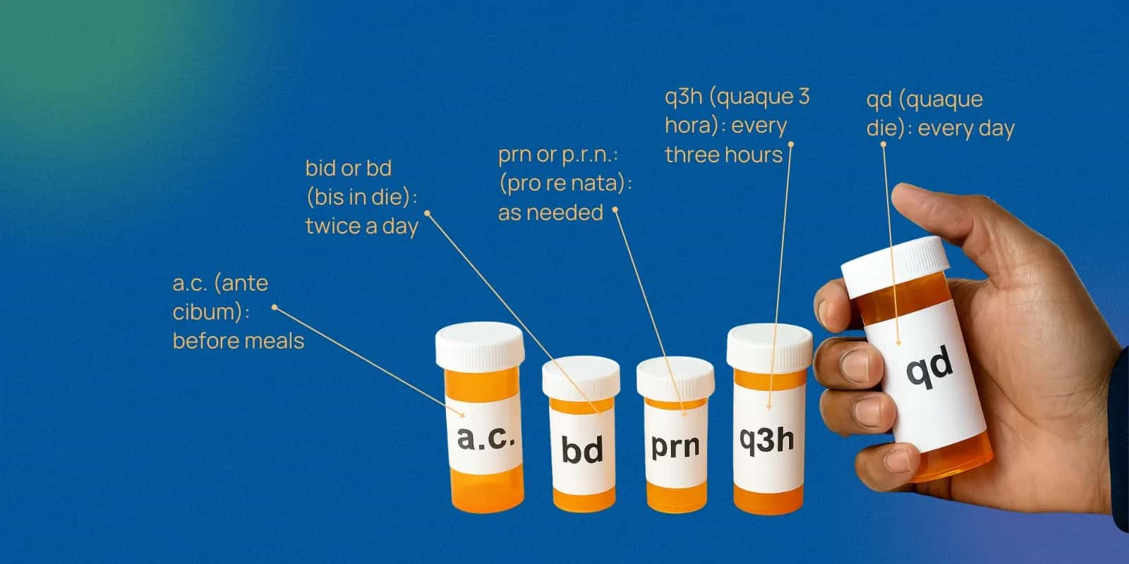 ICD and Heart Failure: How These Devices Help Manage Heart Conditions