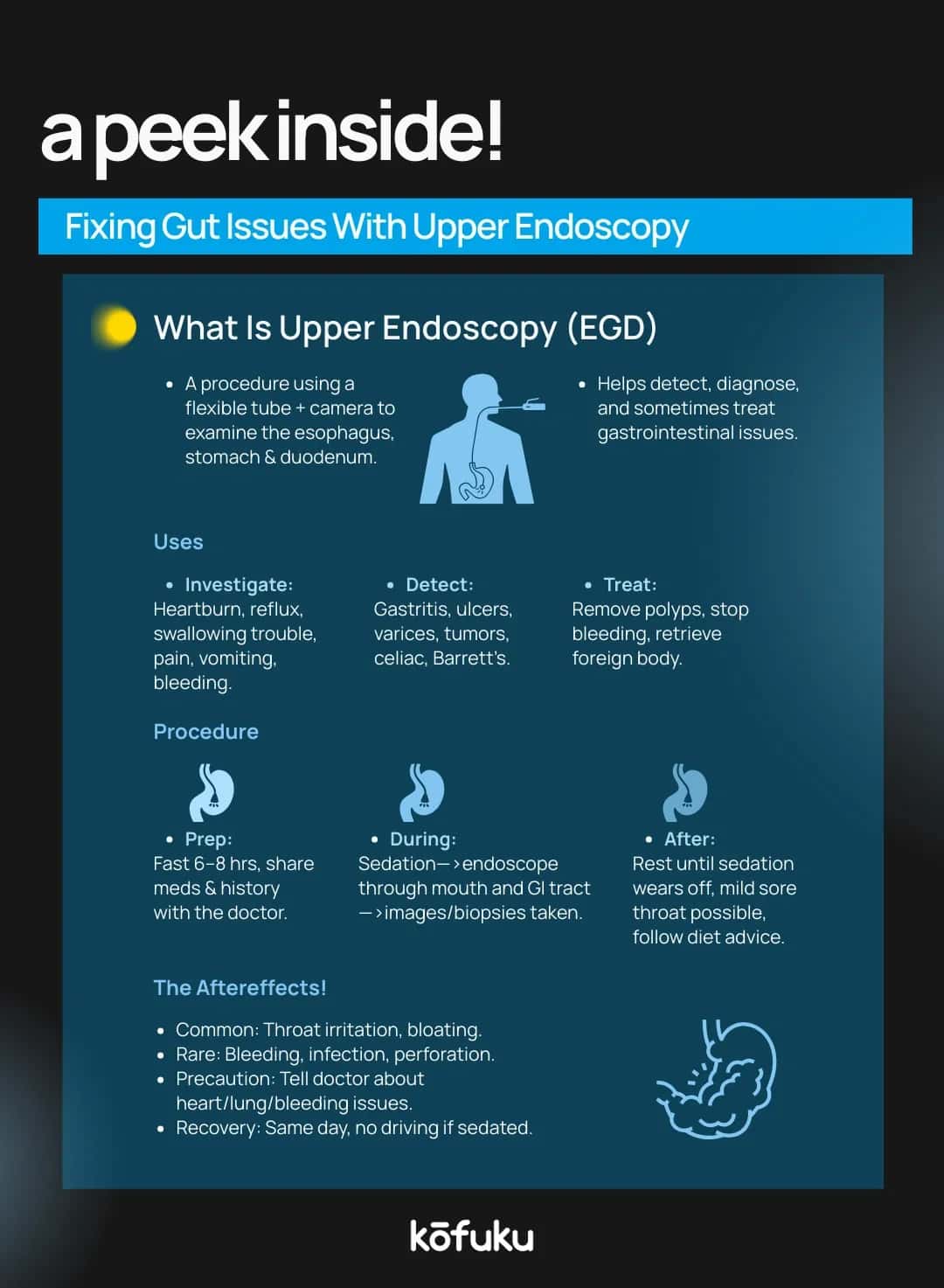 Aftercare Following Upper Endoscopy