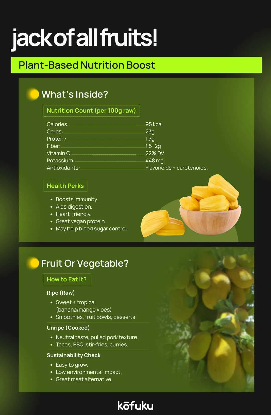 Delicious Ways to Eat Jackfruit: From Raw to Cooked and Flour-Based Recipes